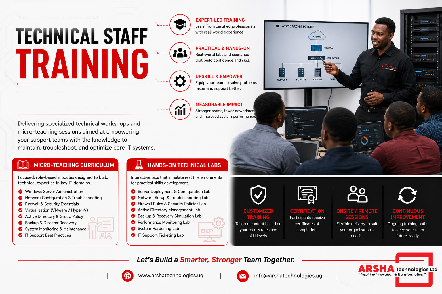 Technical Staff Training
